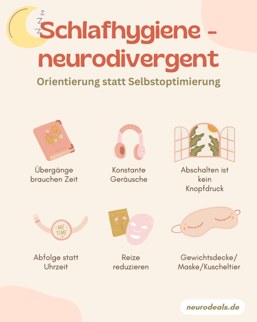 Grafik zum Thema Schlafhygiene neurodivergent. Icons, die zeigen: Übergänge brauchen Zeit, konstante Geräusche, Abschalten ist kein Knopfdruck, Abfolge statt Uhrzeit, Reize reduzieren und Gewichtsdecke, Maske, Kuscheltier
